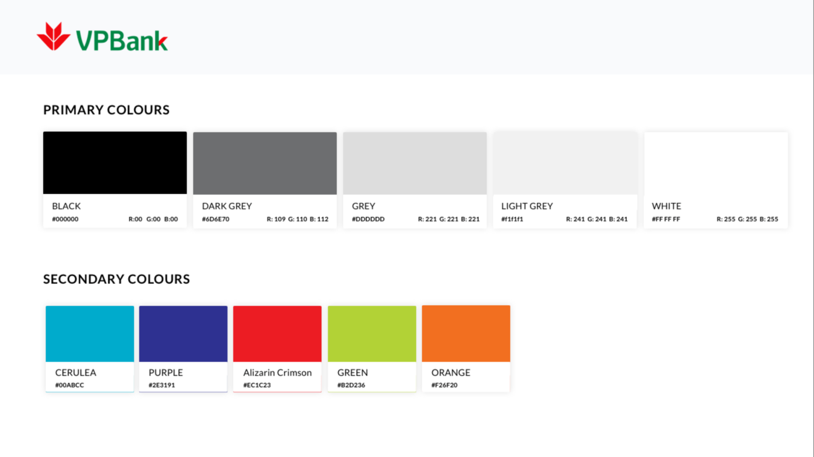 YOLO BANKING APP - Vietnam's first digital bank